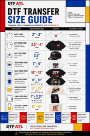 Premium Same Day Rush Upload Print Ready Gang Sheet