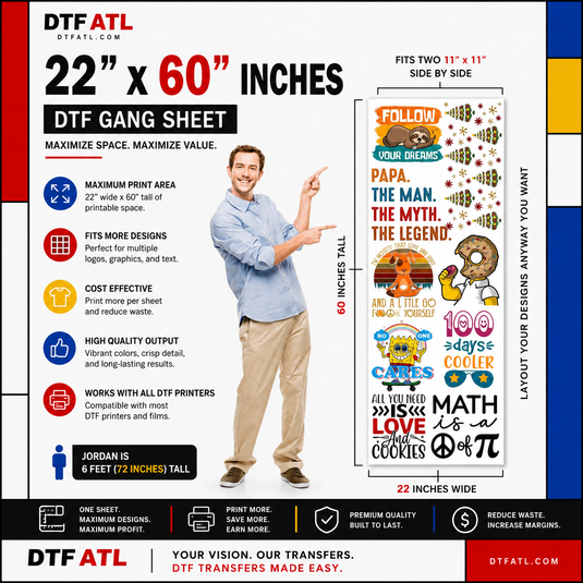 Premium Same Day Rush Upload Print Ready Gang Sheet